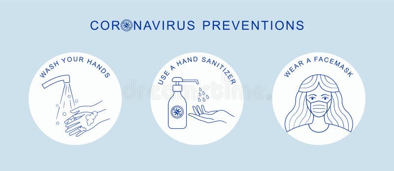 Coronavirus covid19 prevenciones puntas sanitizer mano usar máscara facial lavar manos. vector de virus de corona aislado en