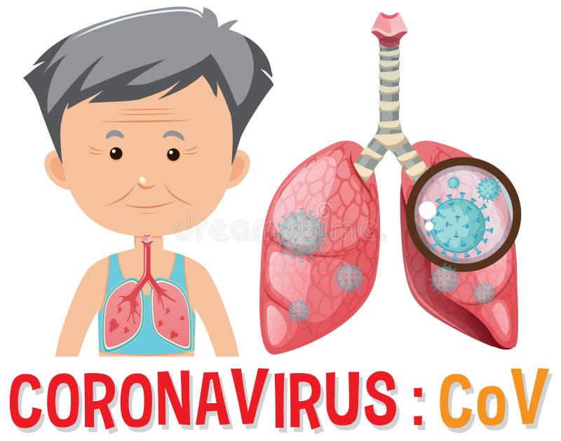 Coronavirus poster design with old man and bad lungs illustration