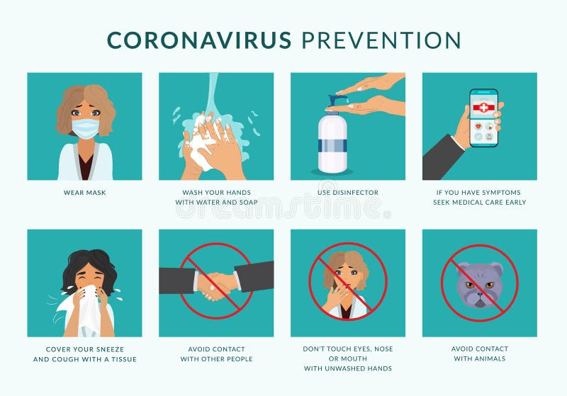 Coronavirus COVID-19 Preventions. How To Protect Yourself From ...