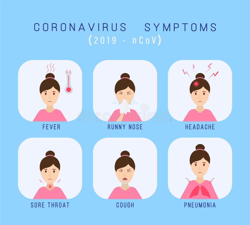 Corona Niesen Symptom
