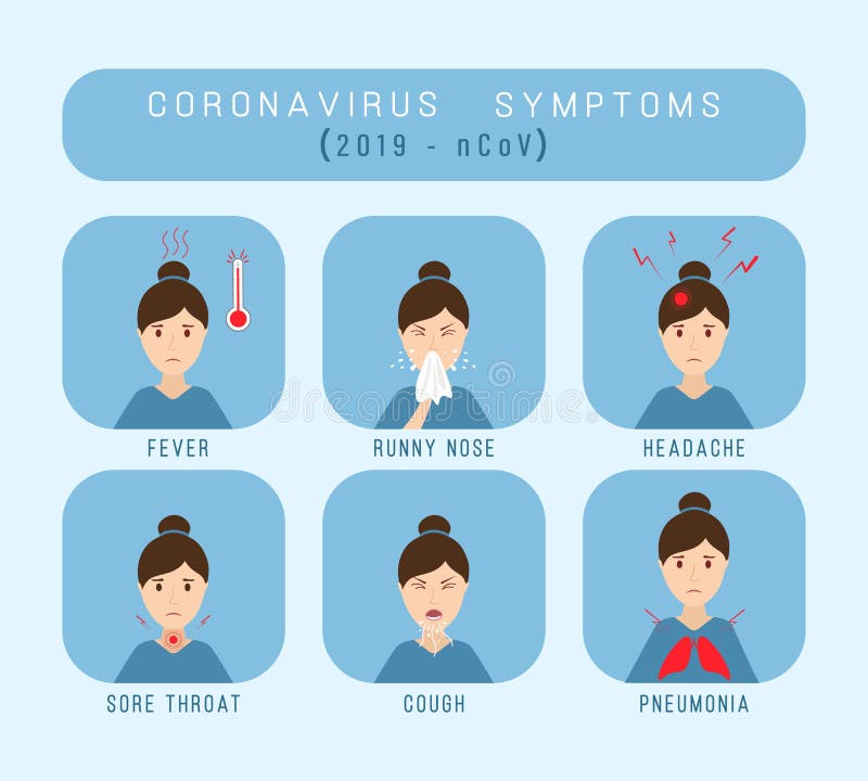 Niesen Symptom Corona