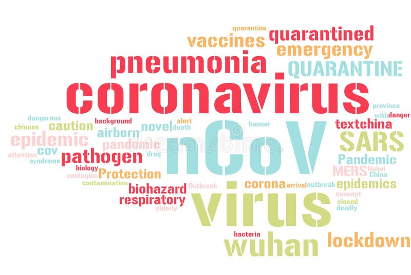 Coronavirus word cloud stock illustration. Illustration of ...