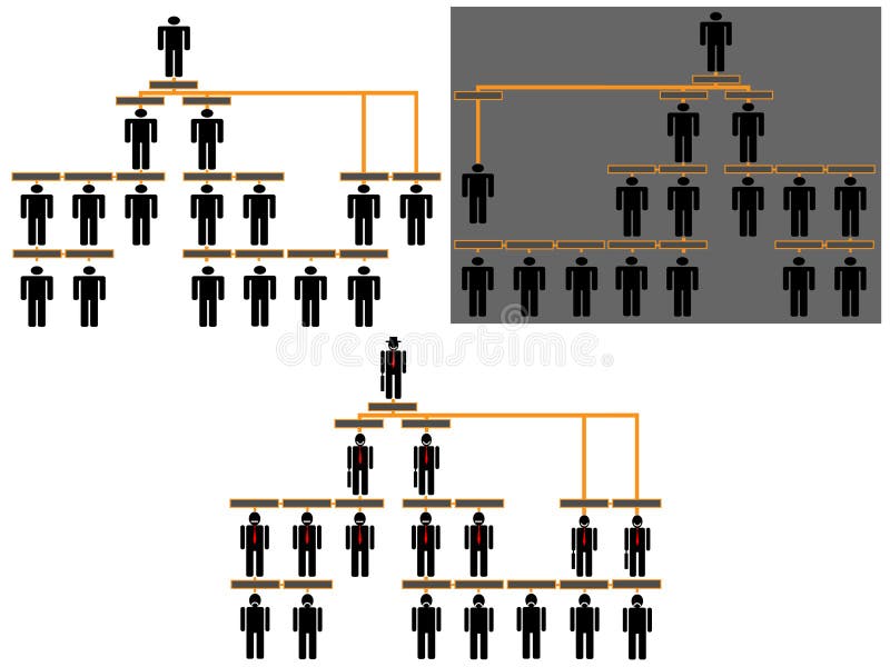 corporate hierarchy chart illustration stock vector illustration corporate hierarchy chart