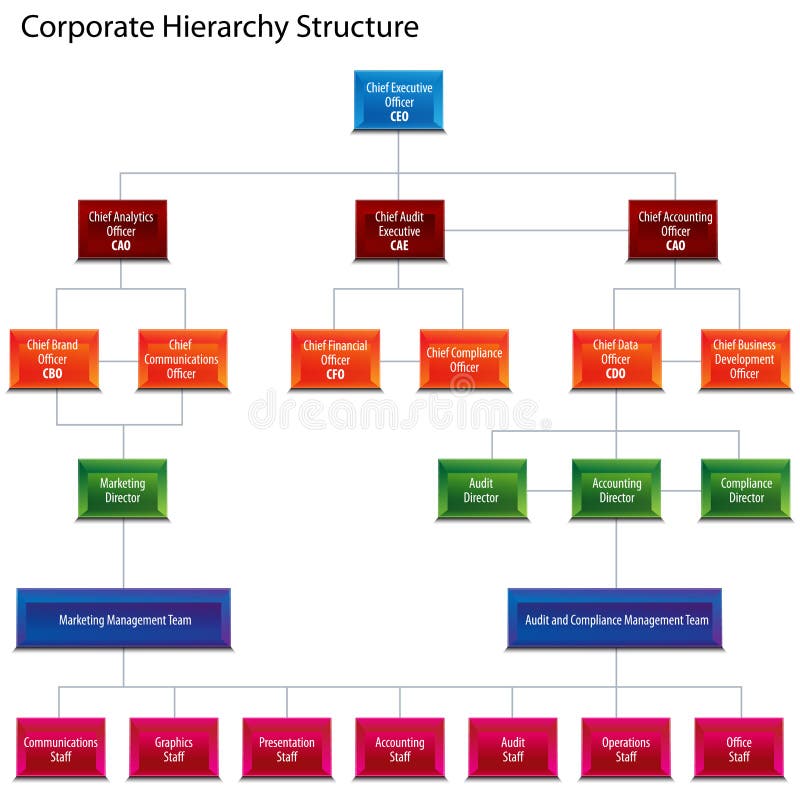 download heterotrophic