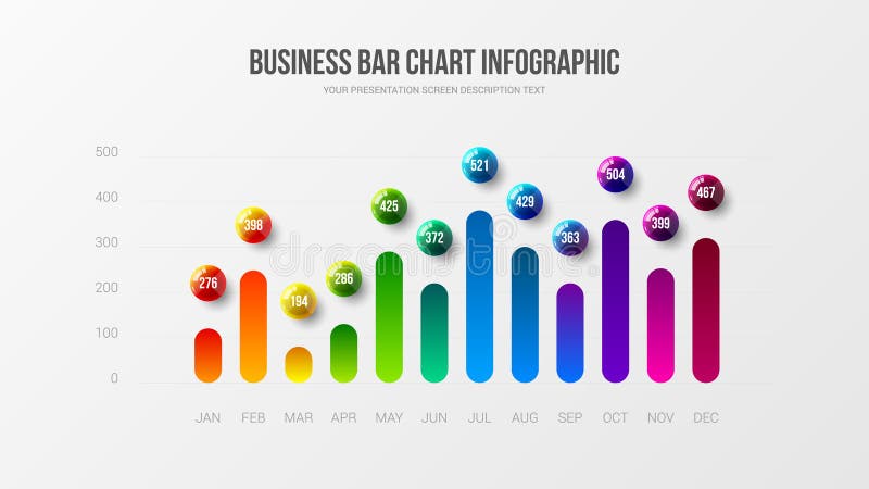 Corporate marketing analytics report vertical bar chart design layout. royalty free illustration Corporate marketing analytics report vertical bar chart design layout. royalty free illustration