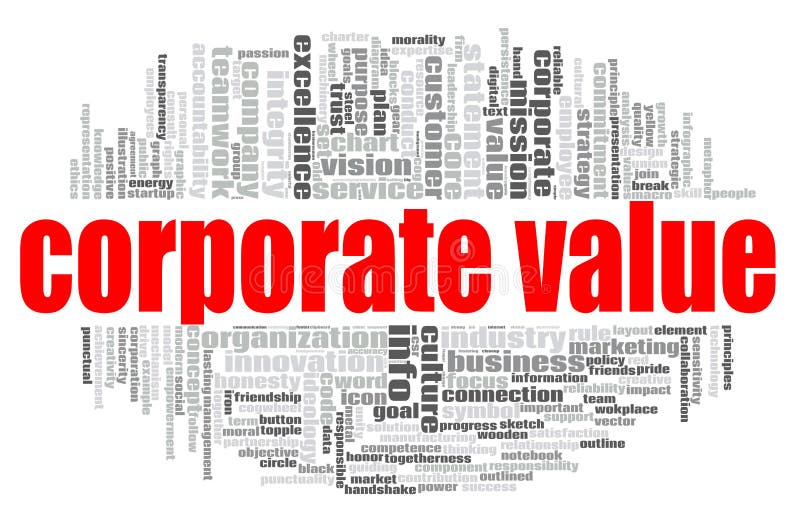 Value in words. Corporate values. Value слово. Значение слова корпоративный.
