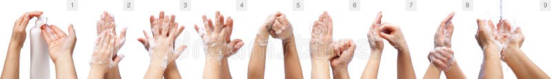 Correct Hand Washing-Medical Procedure Step By Step