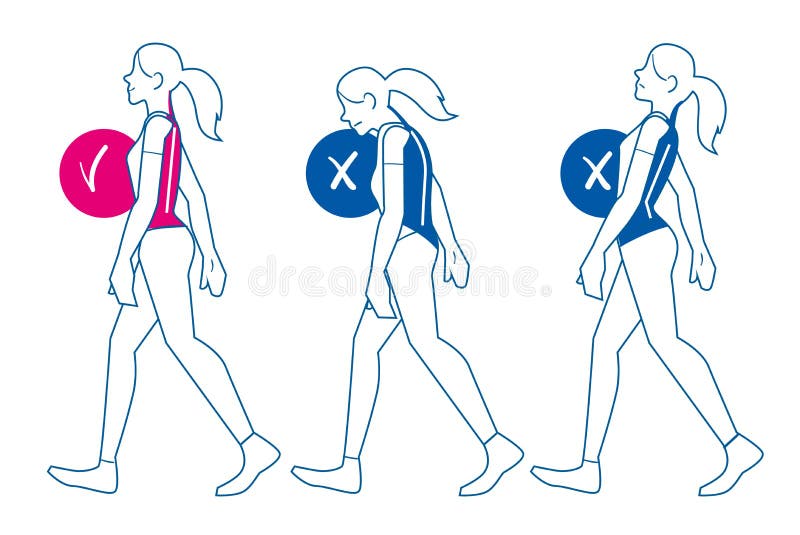 Correct And Incorrect Spine Walking Posture Advice Stock Vector Illustration Of Female Human