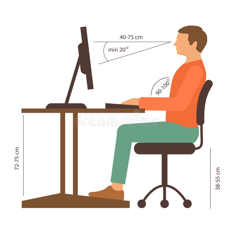 Correct posture stock illustration Correct posture stock illustration