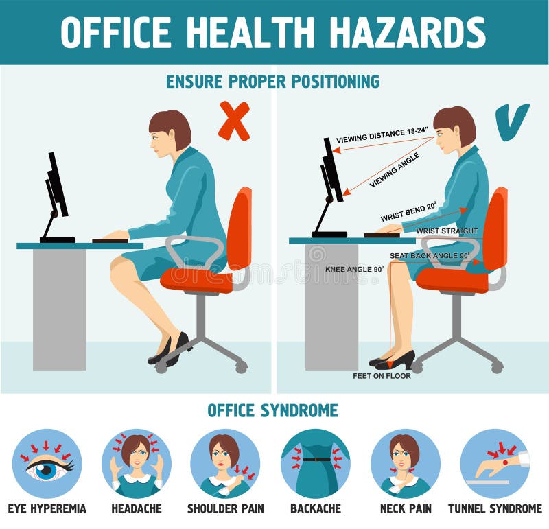 Correct Sitting Desk Posture Ergonomics Office Health Hazards Infographics Office Health Hazards Infographics Correct Sitting 149360419 