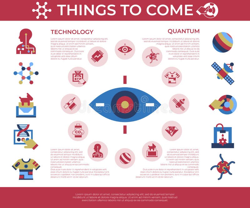 Cosas del quántum del vector de Digitaces a venir tecnología libre illustration Cosas del quántum del vector de Digitaces a venir tecnología libre illustration