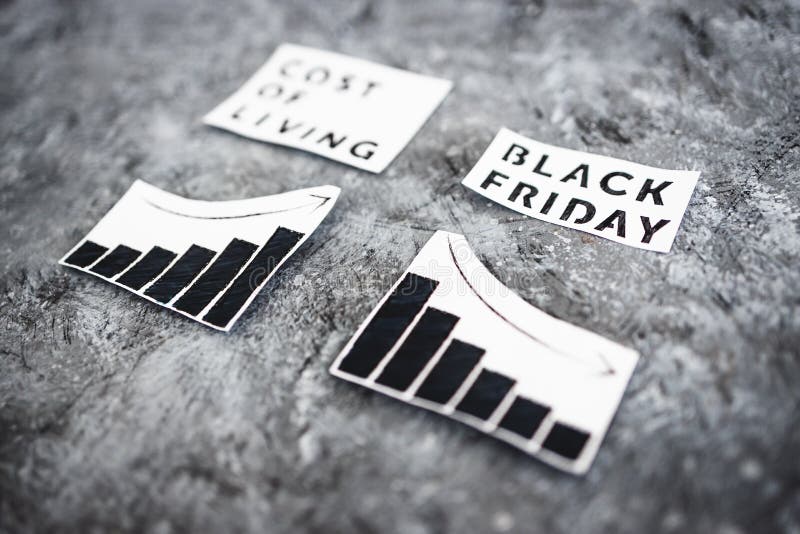 Cost of Living Vs Black Friday, Graphs Showing Price Going Up and
