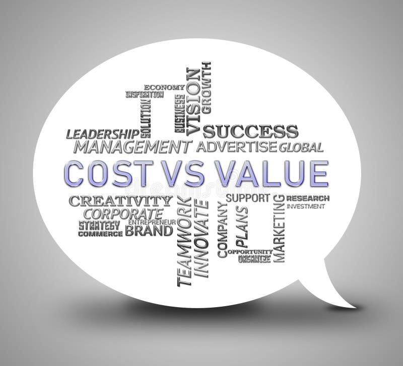 Value in words. Value Words. Boss leader. Leader vs Manager. Depictive Words.