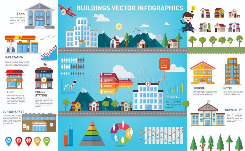 Costruzioni Infographics della città illustrazione vettoriale Costruzioni Infographics della città illustrazione vettoriale