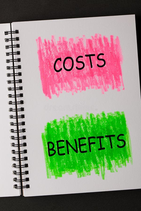 Costs and Benefits text on painted sketchbook in red and green. Business concept. Costs and Benefits text on painted sketchbook in red and green. Business concept