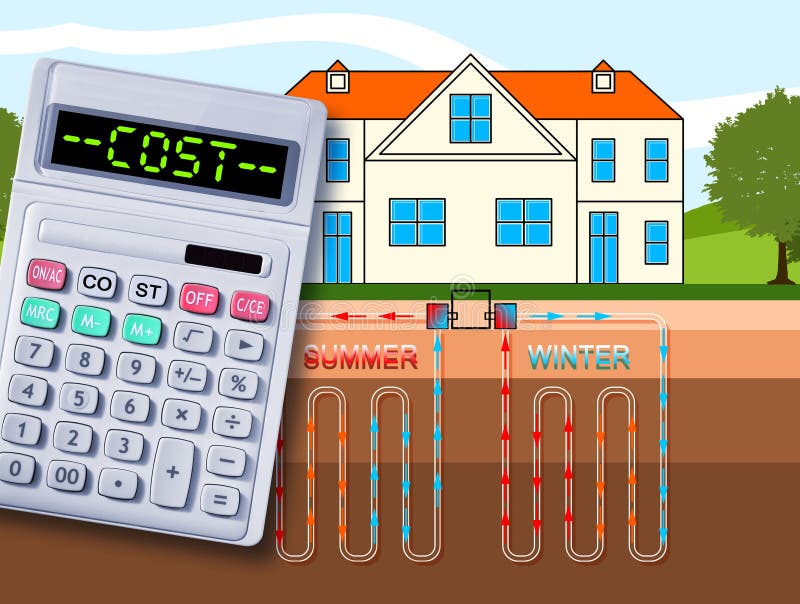 Costs about Construction of a Geothermal Plant Geothermal Heating and