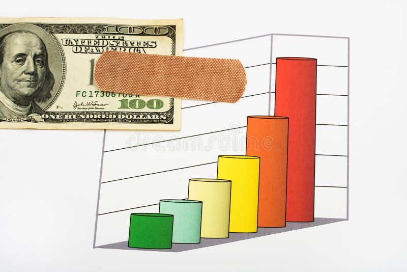 A one hundred dollar bill and a bandaid on a graph that is on a white background, increased healthcare costs. A one hundred dollar bill and a bandaid on a graph that is on a white background, increased healthcare costs