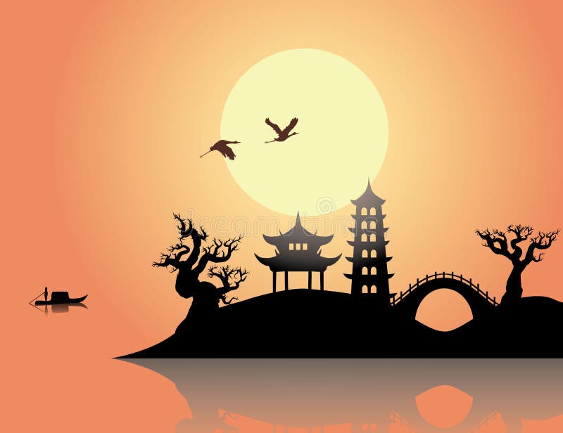 Coucher du soleil de la Chine illustration de vecteur Coucher du soleil de la Chine illustration de vecteur