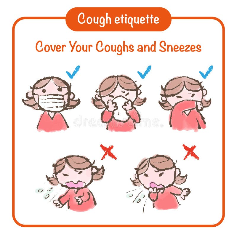 Cough Etiquette Handdrawn Illustration, Prevention of Contagious