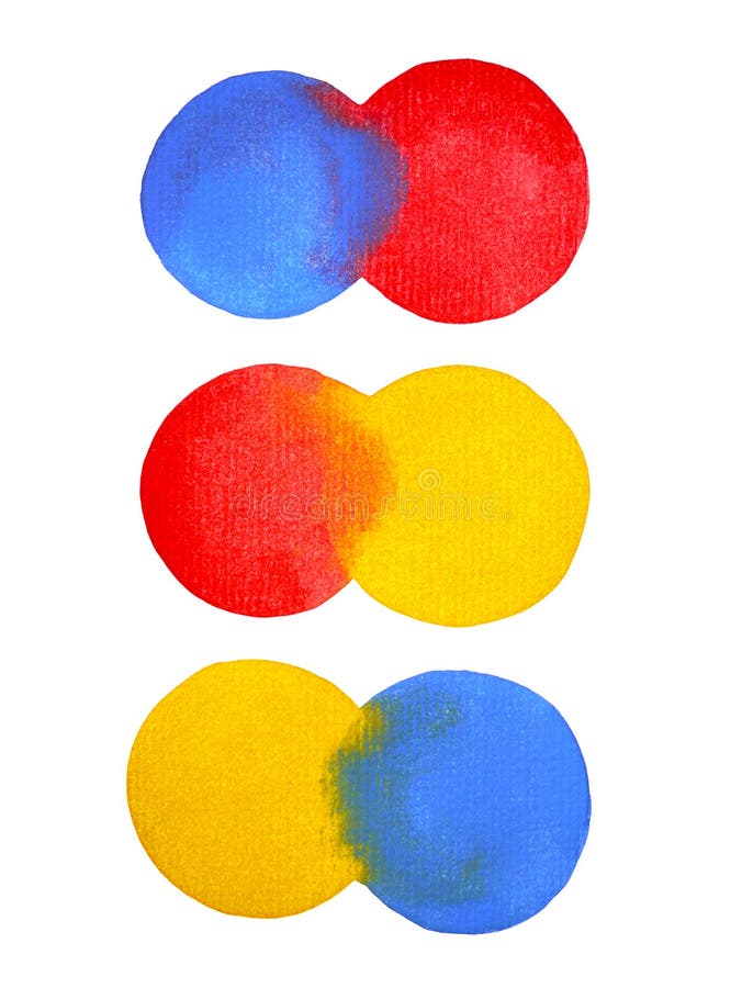 3 couleurs primaires, cercle de peinture d'aquarelle de jaune de rouge bleu illustration de vecteur 3 couleurs primaires, cercle de peinture d'aquarelle de jaune de rouge bleu illustration de vecteur
