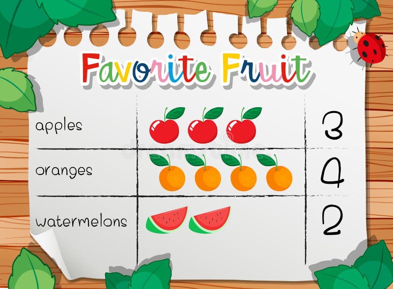 Favorite Fruit Stock Illustrations 583 Favorite Fruit Stock Illustrations Vectors Clipart Dreamstime