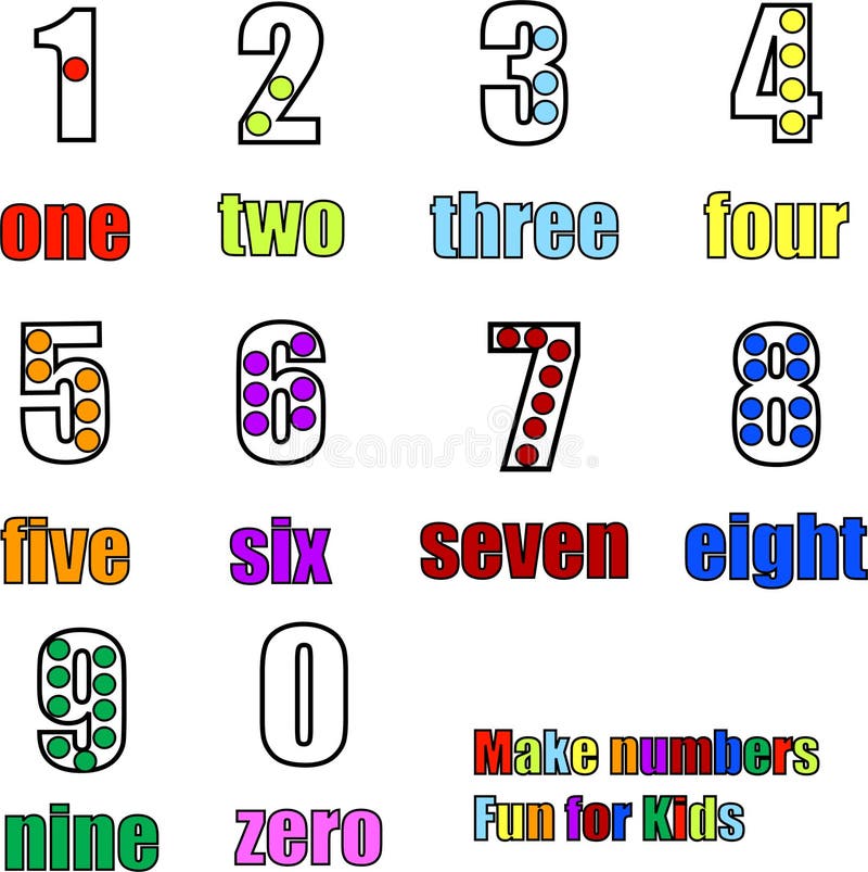 Counting numbers from 0 to 9 one to nine