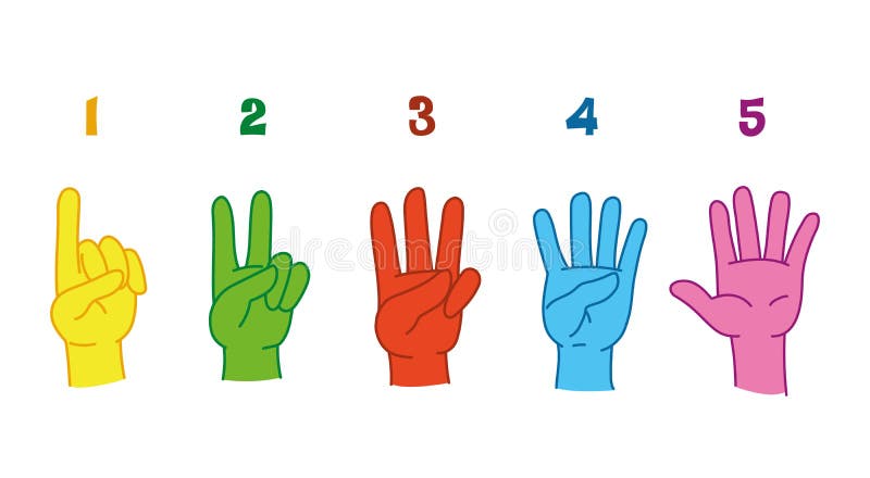Learning Counting Fingers Stock Illustrations 89 Learning Counting Fingers Stock Illustrations Vectors Clipart Dreamstime