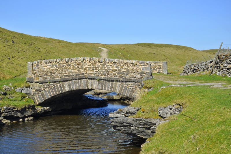 Countryside landscape: bridge, river, blue sky