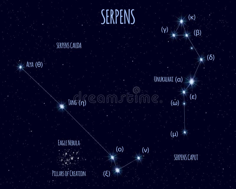 Созвездие Serpens, иллюстрация вектора с именами основных звезд иллюстрация штока Созвездие Serpens, иллюстрация вектора с именами основных звезд иллюстрация штока