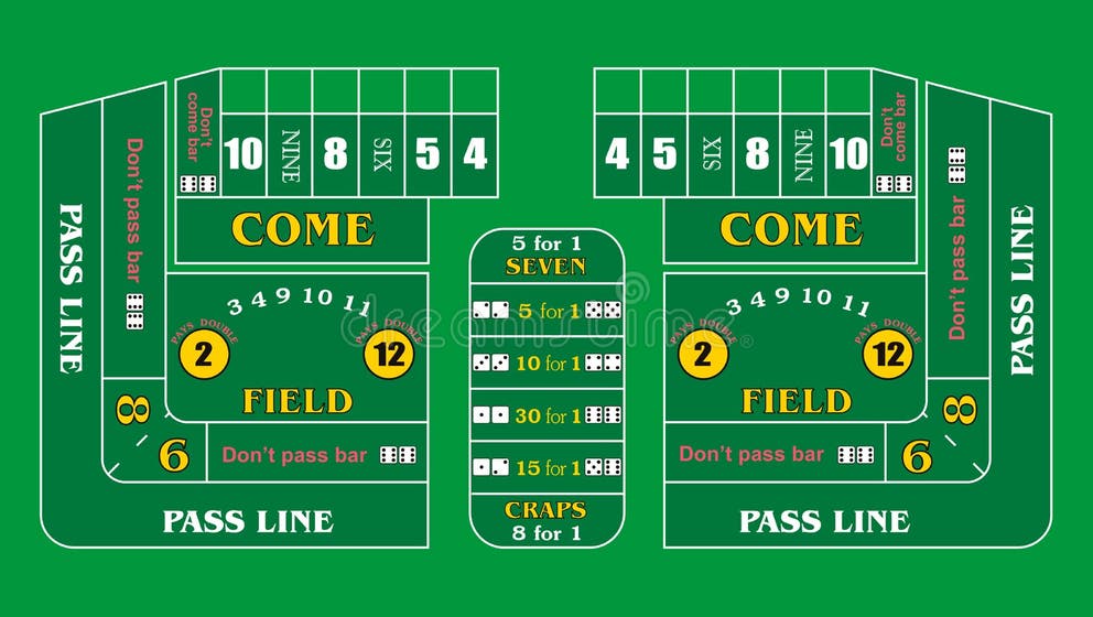 craps-rules-must-be-understood-to-play-the-game