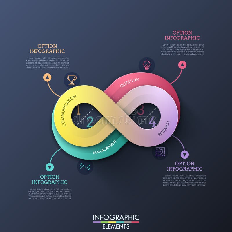 Creatief infographic ontwerpmalplaatje in vorm van oneindigheidsteken met 4 opties, dunne lijnsymbolen en tekstvakjes Concept stock illustratie Creatief infographic ontwerpmalplaatje in vorm van oneindigheidsteken met 4 opties, dunne lijnsymbolen en tekstvakjes Concept stock illustratie