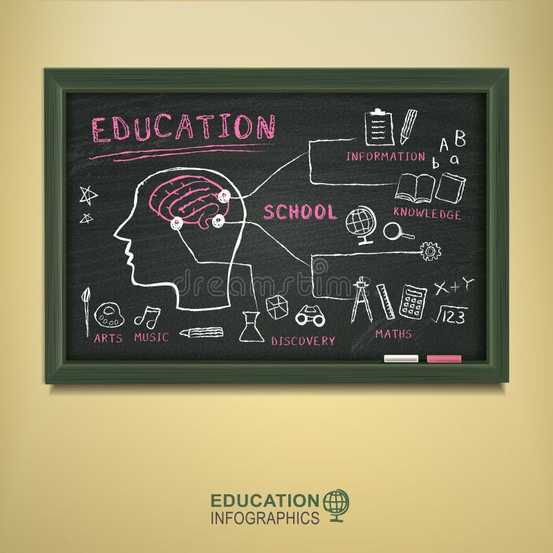 Creative Blackboard with Education Elements Stock Vector Illustration