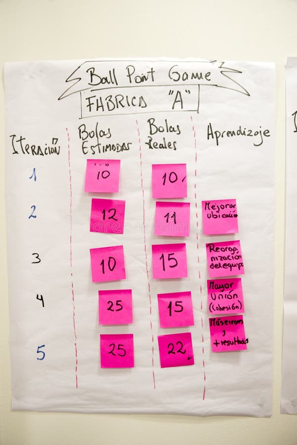 Creative Business Team Writing on Adhesive Notes in Office Stock Image