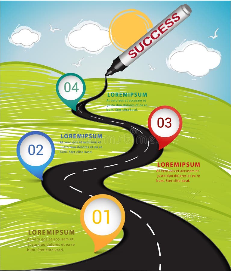 Creative design template with marker colored drawing a road to success.