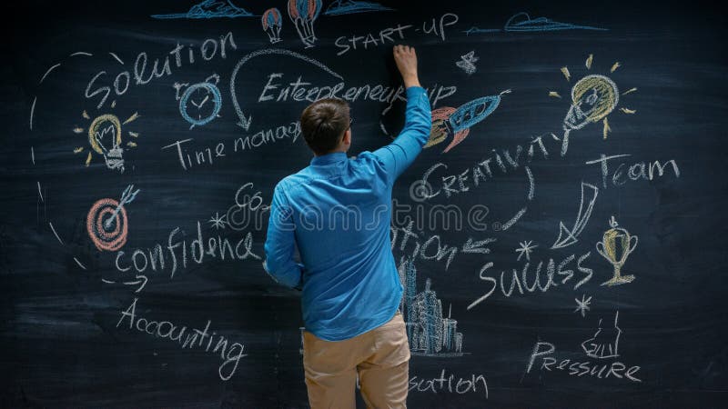 Creative Entrepreneur Writing and Drawing with Business Success/ Inspirational Words and Pictures on stock photo