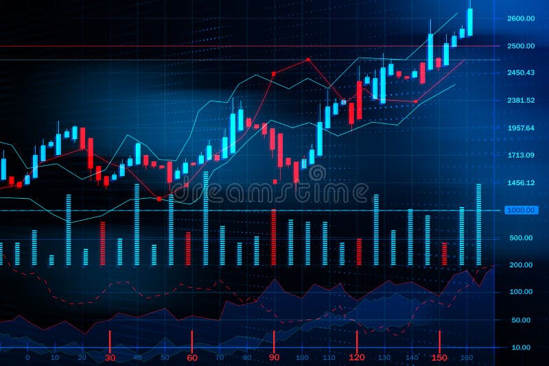 1,420 Forex Wallpaper Stock Photos - Free & Royalty-Free Stock Photos from  Dreamstime
