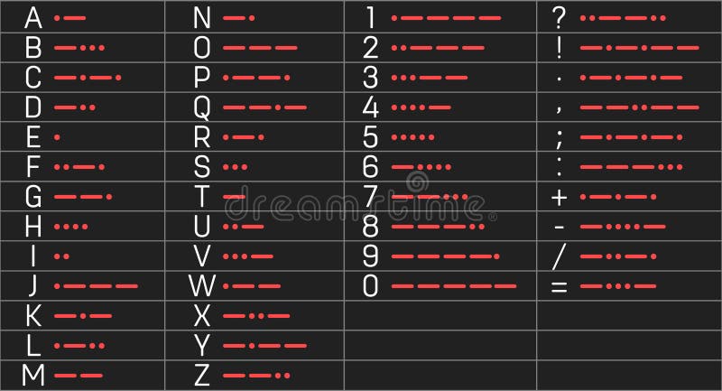 Blinking in morse code…👁️, …—…