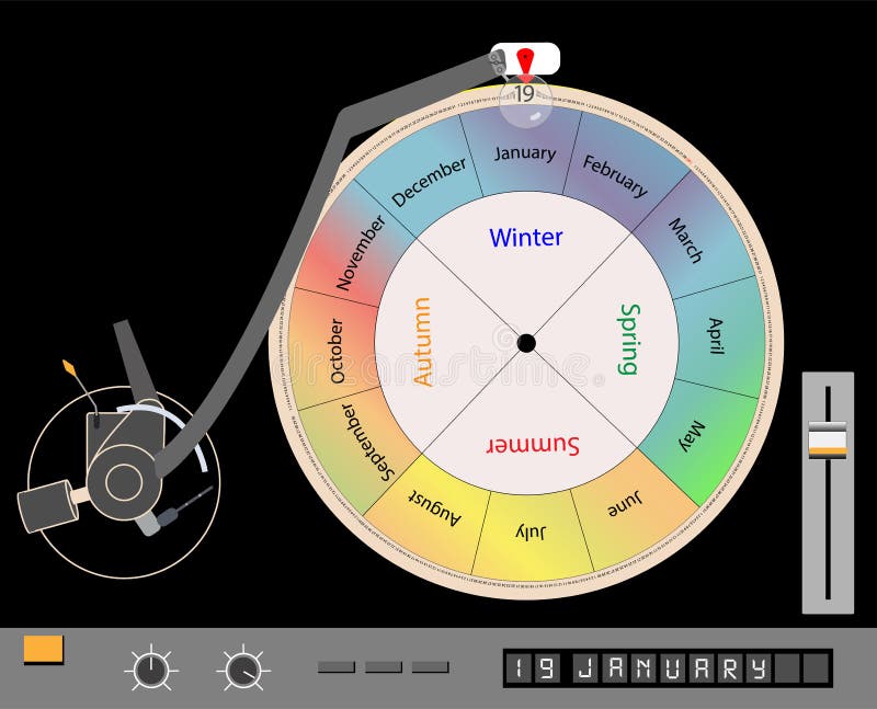 Creative Illustration of a Vinyl Record Player. Vinyl Disc in the Form of a Calendar. Stock