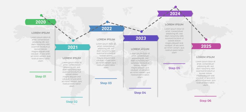 History of Graphic Design Timeline Infographic in 2023  Timeline design,  Timeline infographic design, Timeline infographic