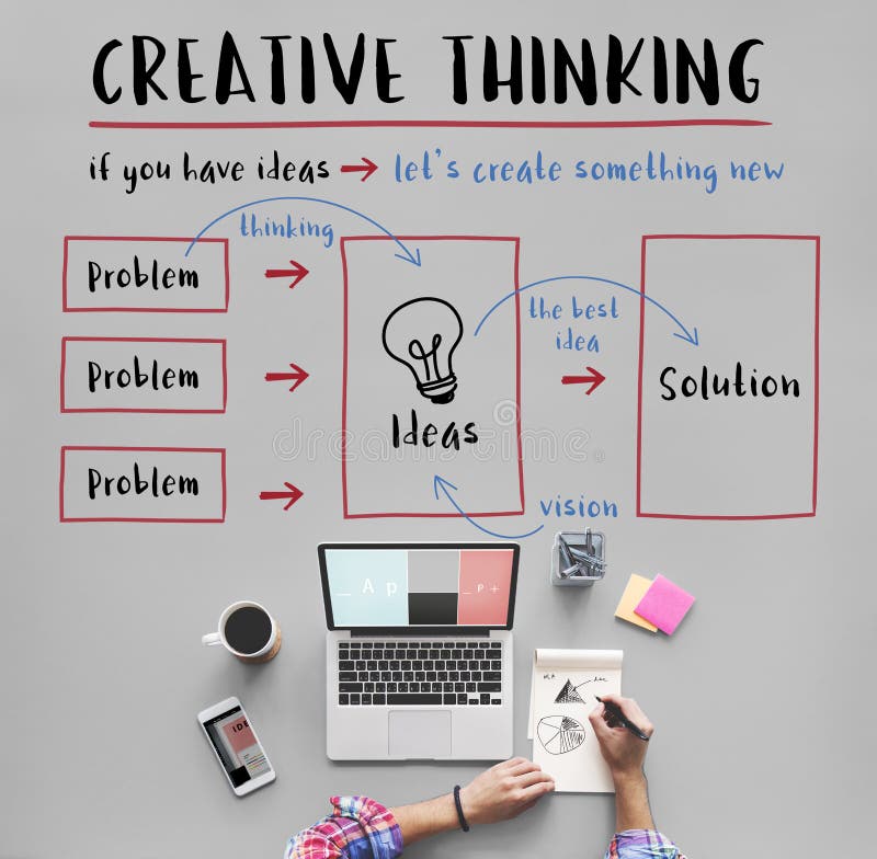 Creative Thinking Ideas Innovation Concept Stock Photo Image Of