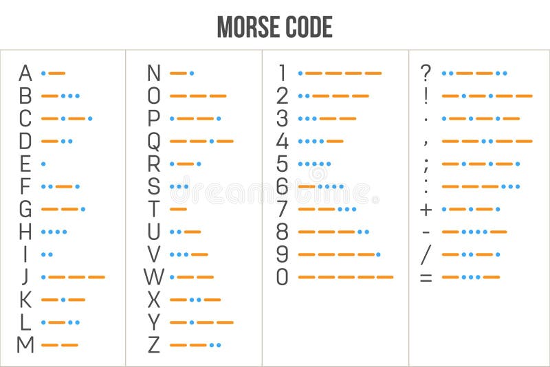 Morse Code Stock Illustrations 234 Morse Code Stock