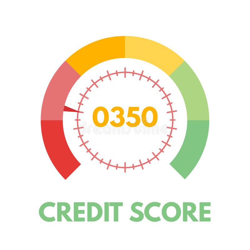 What is minimum and maximum credit? Leia aqui Is a 500 credit limit