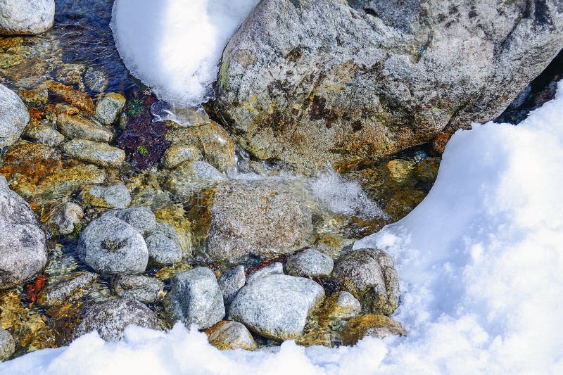 Mountain Creek in the Winter