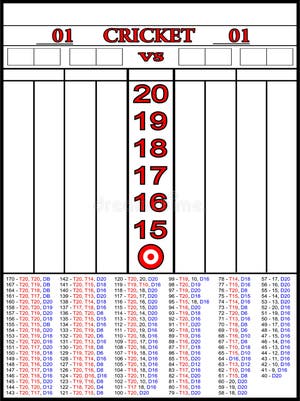 Printable Darts Scoreboard Template Includes Color Version Black White 