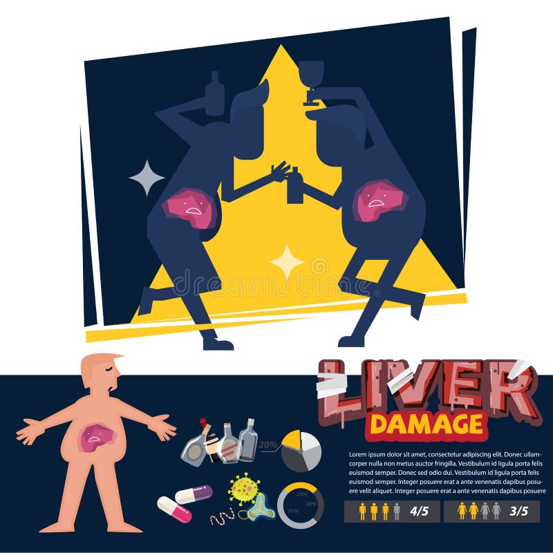 Crise de foie lésions au foie avec l'élément infographic Concept de cirrhose du foie - illustration illustration libre de droits Crise de foie lésions au foie avec l'élément infographic Concept de cirrhose du foie - illustration illustration libre de droits