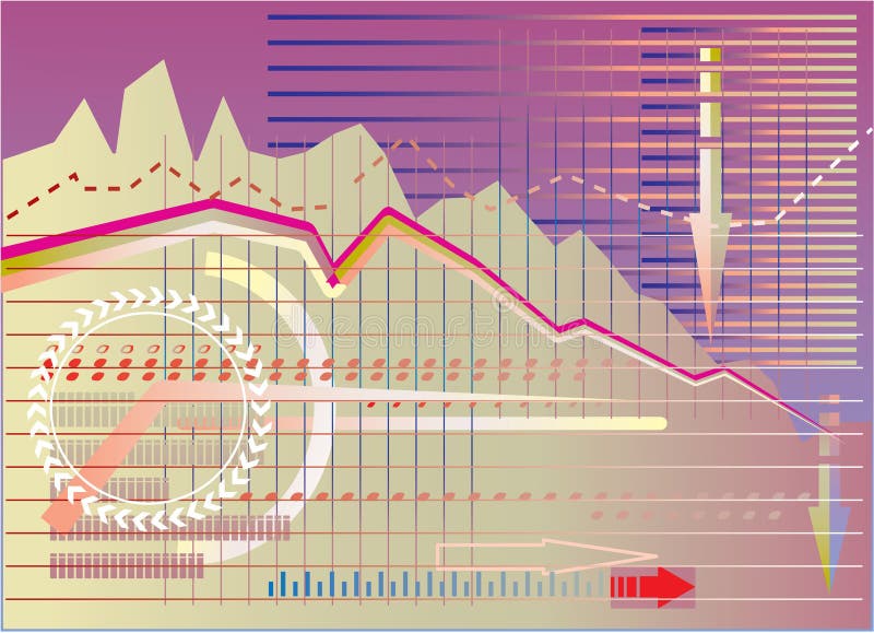 Crises of finance