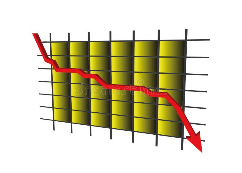 Crisis in the money market/business market