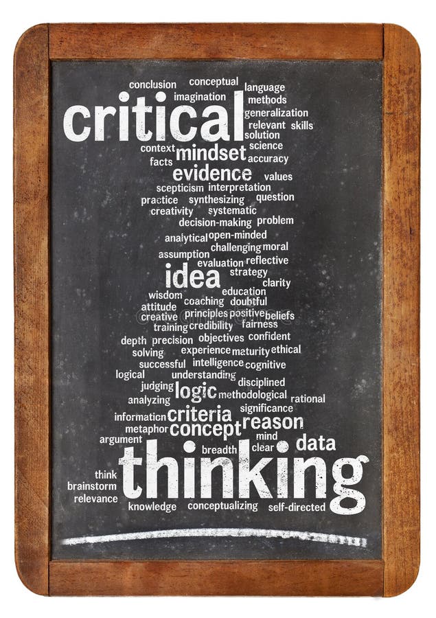 Critical thinking word cloud