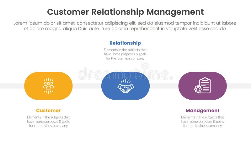 CRM customer relationship management infographic 3 point stage template with round shape timeline horizontal for slide presentation vector. Customer relationship software banner illustrations