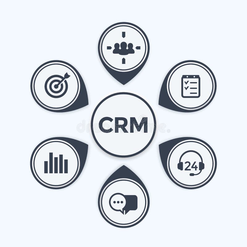 CRM infographics för kundförhållandeledning stock illustrationer CRM infographics för kundförhållandeledning stock illustrationer